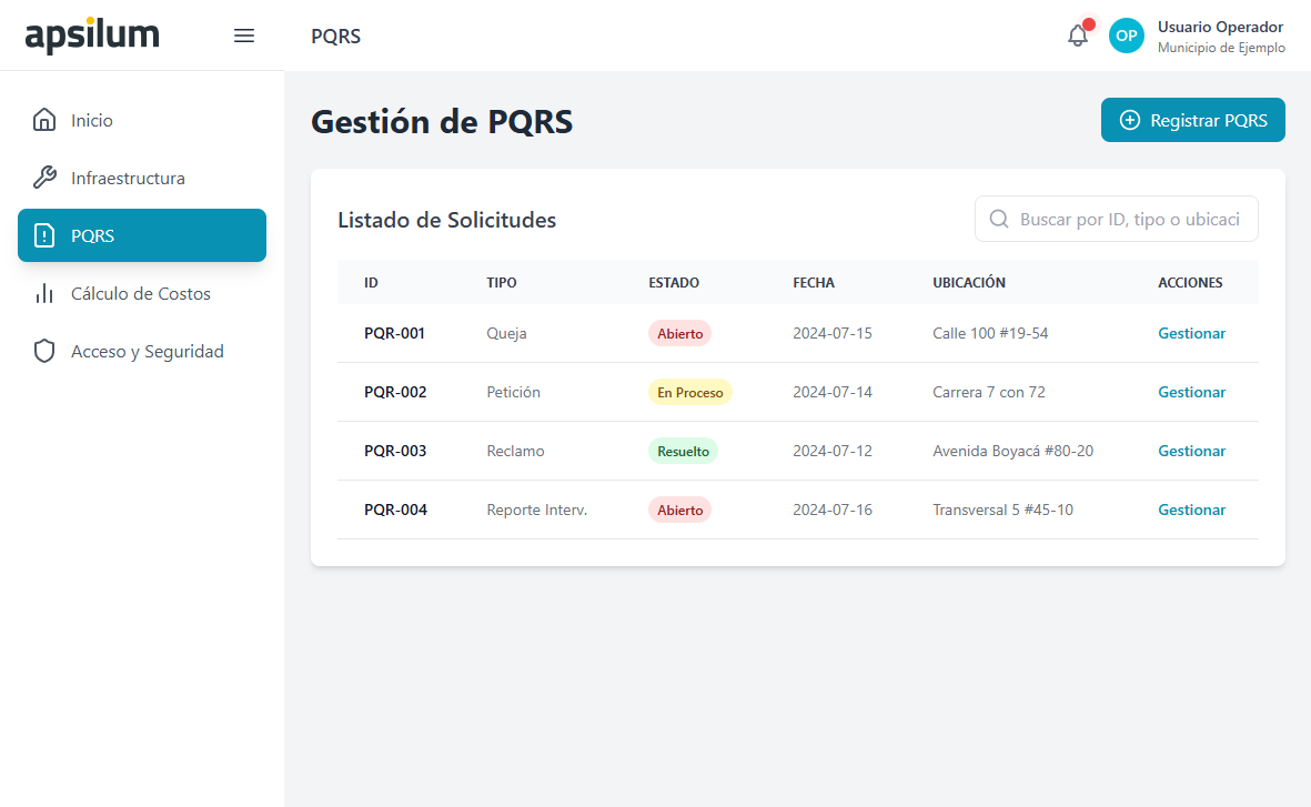 Gráficas de consumo y reportes